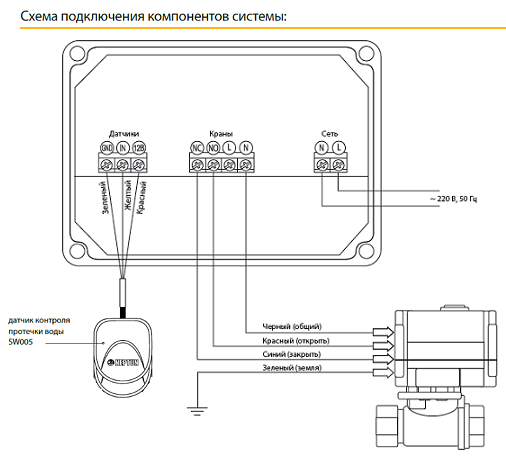komplekty neptun base light cxema