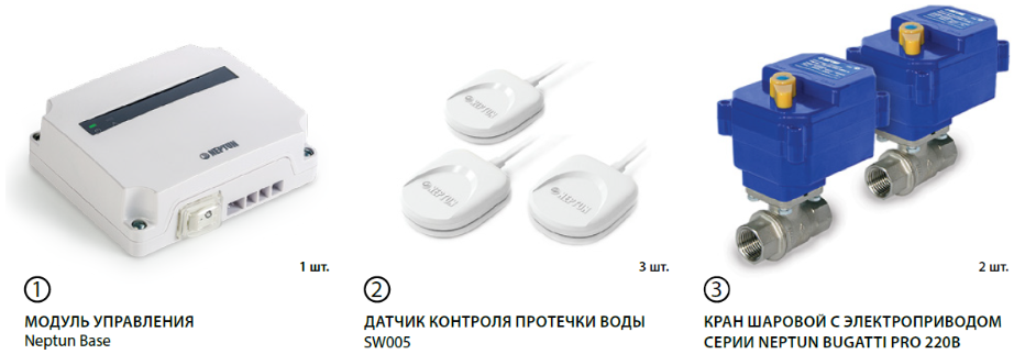 komplekty neptun bugatti 220v base d3 3